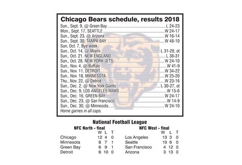 2019 bears record|2018 chicago bears stats.